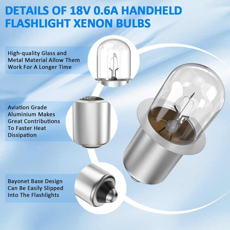 Eagleggo 18 Volt Xenon Bulb for M18 Flashlight, V18 Worklight, Replace 49-24-0171 49-24-0165 49-24-0160 49-81-0030-2 Pack - Image 3